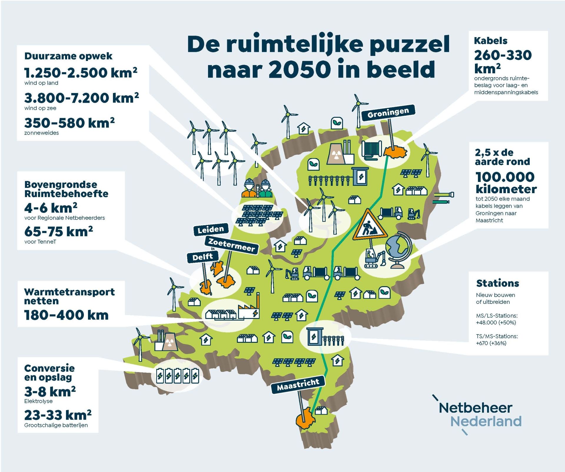 Klimaatneutraal Energiesysteem Is Haalbaar Als We Durven Te Kiezen klimaatneutraal-energiesysteem-is-haalbaar-als-we-durven-te-kiezen
